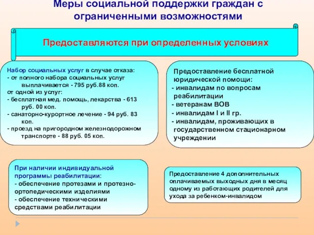 Меры социальной поддержки граждан с ограниченными возможностями Предоставляются при определенных условиях Предоставление