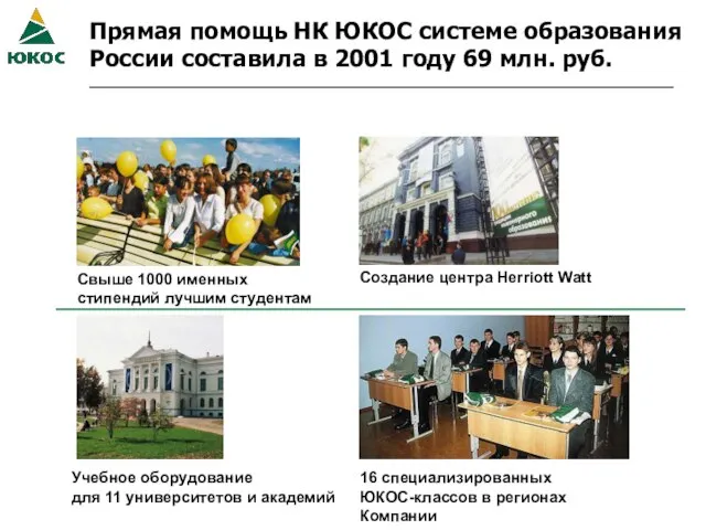 Прямая помощь НК ЮКОС системе образования России составила в 2001 году 69