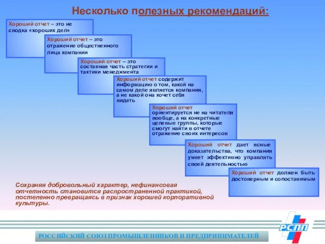 РОССИЙСКИЙ СОЮЗ ПРОМЫШЛЕННИКОВ И ПРЕДПРИНИМАТЕЛЕЙ Несколько полезных рекомендаций: Сохраняя добровольный характер, нефинансовая