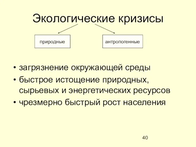 Экологические кризисы загрязнение окружающей среды быстрое истощение природных, сырьевых и энергетических ресурсов