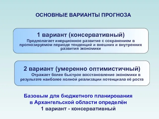 1 вариант (консервативный) Предполагает инерционное развитие с сохранением в прогнозируемом периоде тенденций