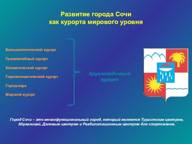 Развитие города Сочи как курорта мирового уровня Круглогодичный курорт Бальнеологический курорт Грязелечебный