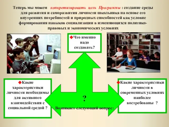 Какие характеристики личности в современных условиях наиболее востребованы ? Какие характеристики личности