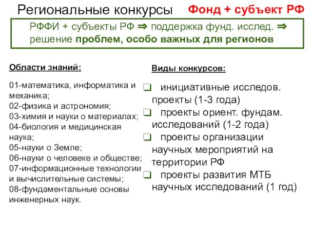 Региональные конкурсы Фонд + субъект РФ Области знаний: 01-математика, информатика и механика;