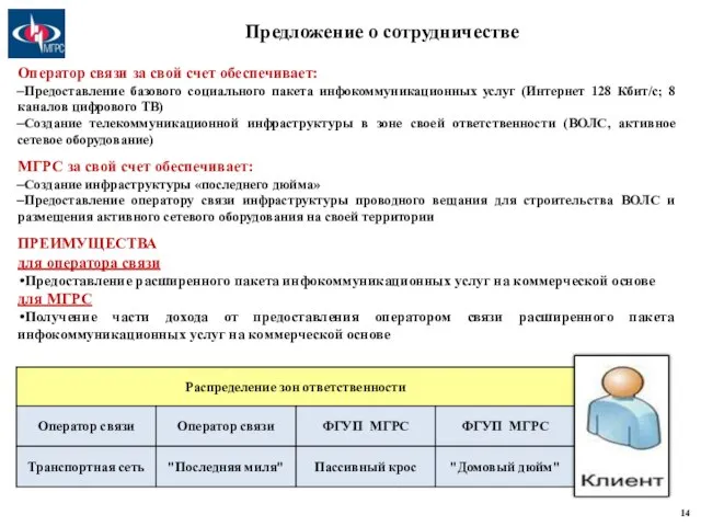 Предложение о сотрудничестве Оператор связи за свой счет обеспечивает: Предоставление базового социального