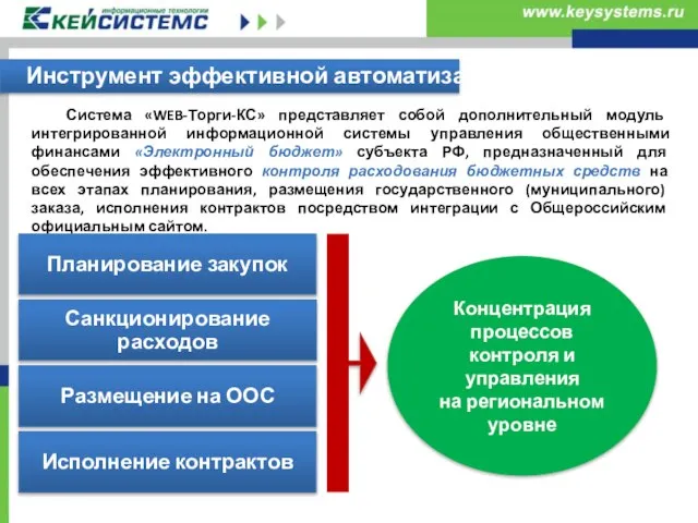 Инструмент эффективной автоматизации Система «WEB-Торги-КС» представляет собой дополнительный модуль интегрированной информационной системы