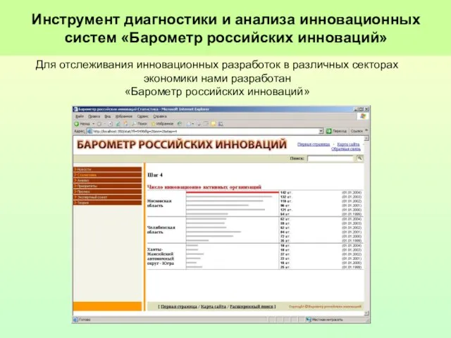 Инструмент диагностики и анализа инновационных систем «Барометр российских инноваций» Для отслеживания инновационных