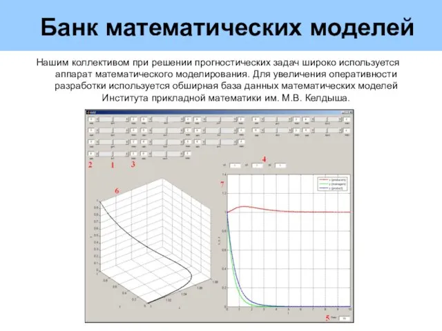 Банк математических моделей Нашим коллективом при решении прогностических задач широко используется аппарат