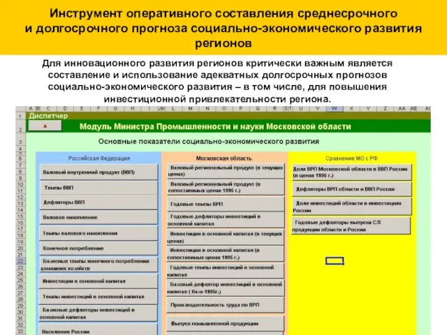 Инструмент оперативного составления среднесрочного и долгосрочного прогноза социально-экономического развития регионов Для инновационного