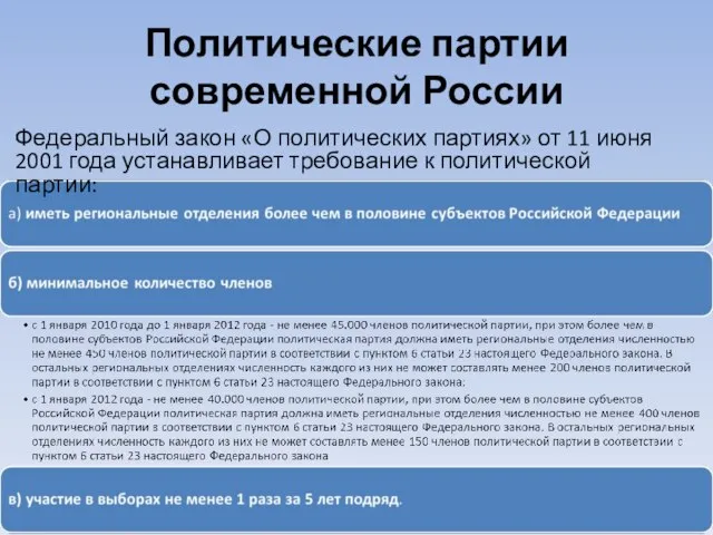 Политические партии современной России Федеральный закон «О политических партиях» от 11 июня