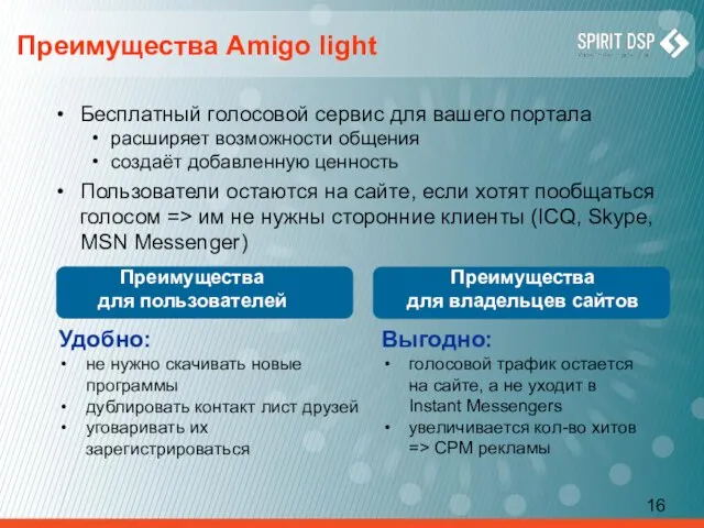 Преимущества Amigo light Бесплатный голосовой сервис для вашего портала расширяет возможности общения