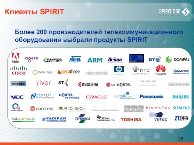 Клиенты SPIRIT Более 200 производителей телекоммуникационного оборудования выбрали продукты SPIRIT