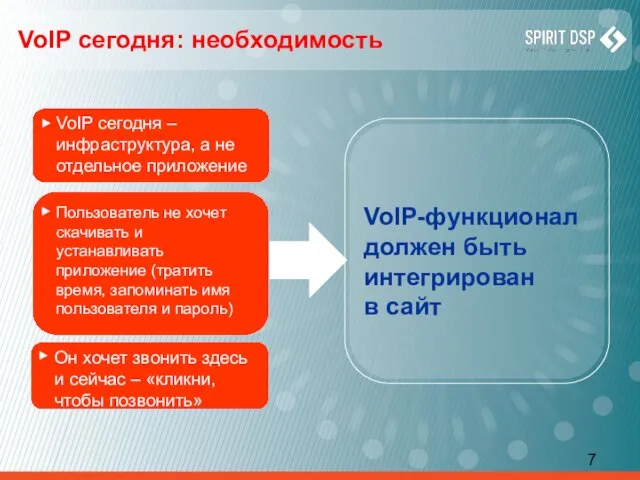 VoIP сегодня: необходимость Он хочет звонить здесь и сейчас – «кликни, чтобы