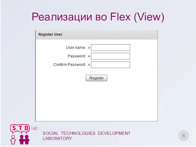 Реализации во Flex (View) SOCIAL TECHNOLOGIES DEVELOPMENT LABORATORY