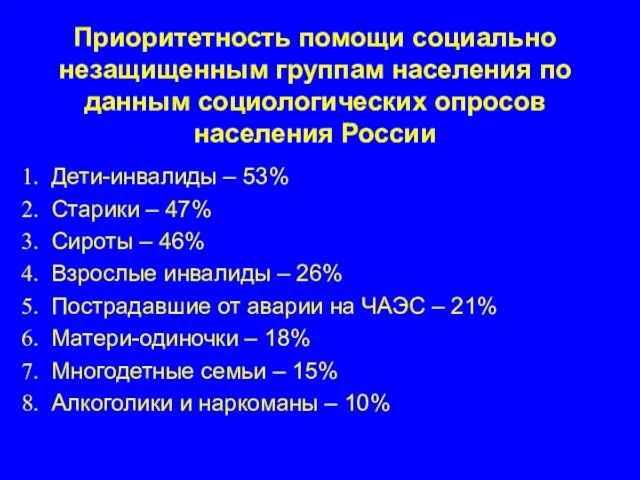 Приоритетность помощи социально незащищенным группам населения по данным социологических опросов населения России