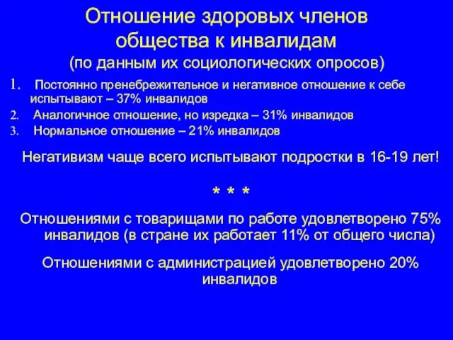 Отношение здоровых членов общества к инвалидам (по данным их социологических опросов) Постоянно