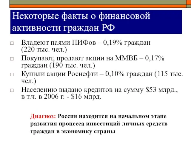 Некоторые факты о финансовой активности граждан РФ Владеют паями ПИФов – 0,19%