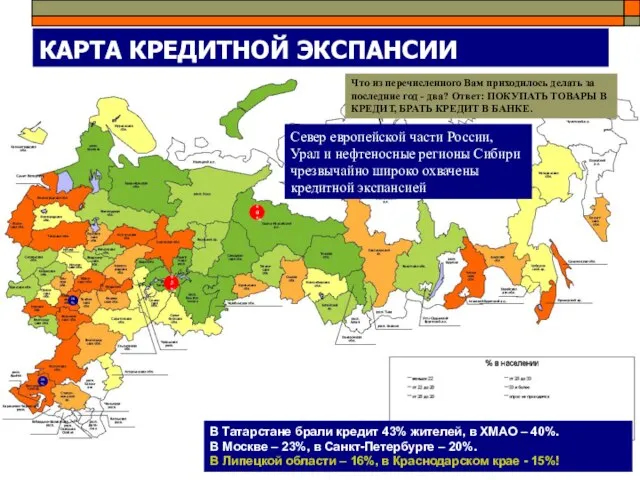 КАРТА КРЕДИТНОЙ ЭКСПАНСИИ Что из перечисленного Вам приходилось делать за последние год