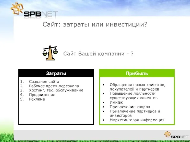 Обращения новых клиентов, покупателей и партнеров Повышение лояльности существующих клиентов Имидж Привлечение