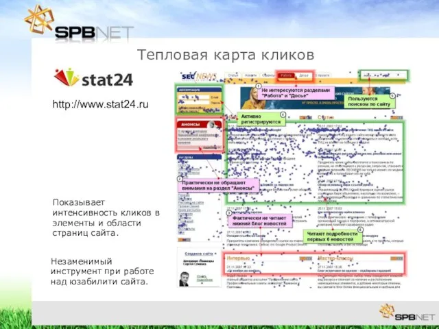 Тепловая карта кликов http://www.stat24.ru Показывает интенсивность кликов в элементы и области страниц