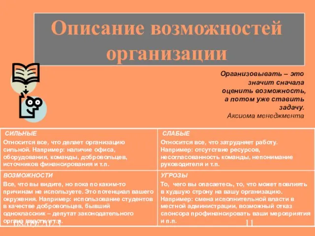 08/09/2023 Описание возможностей организации Организовывать – это значит сначала оценить возможность, а