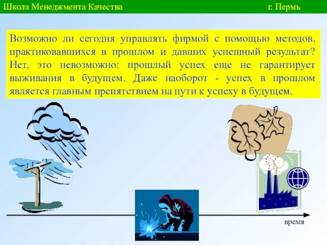 Школа Менеджмента Качества г. Пермь Возможно ли сегодня управлять фирмой с помощью