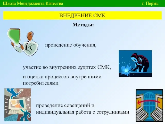 Школа Менеджмента Качества г. Пермь ВНЕДРЕНИЕ СМК Методы: проведение обучения, участие во