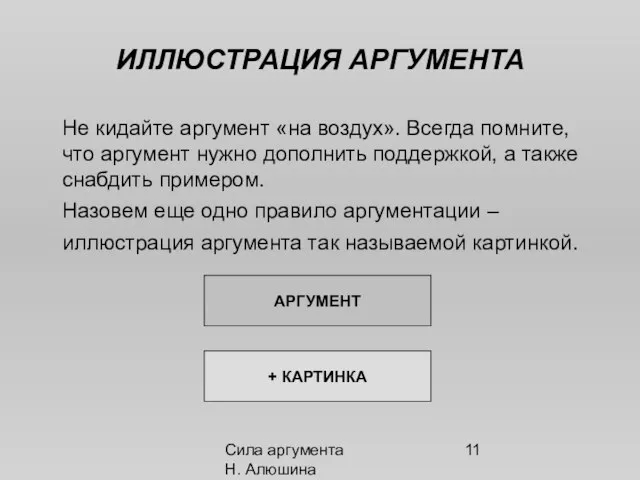 Сила аргумента Н. Алюшина ИЛЛЮСТРАЦИЯ АРГУМЕНТА Не кидайте аргумент «на воздух». Всегда