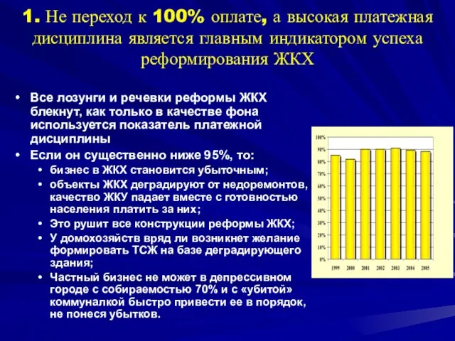 1. Не переход к 100% оплате, а высокая платежная дисциплина является главным