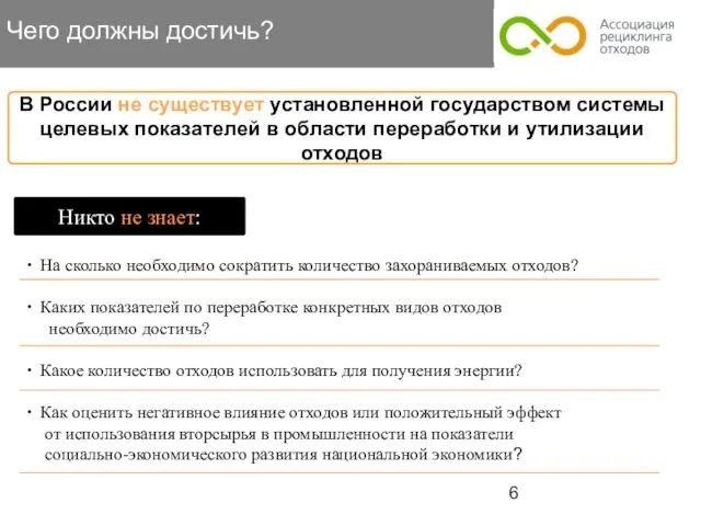 Чего должны достичь? На сколько необходимо сократить количество захораниваемых отходов? Каких показателей