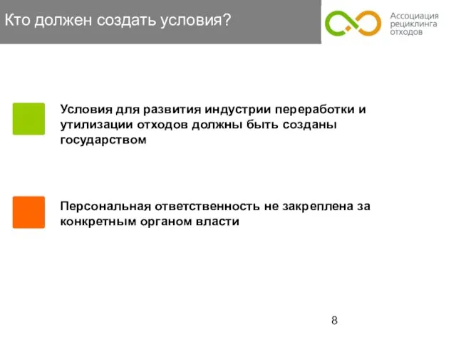 Кто должен создать условия? Условия для развития индустрии переработки и утилизации отходов