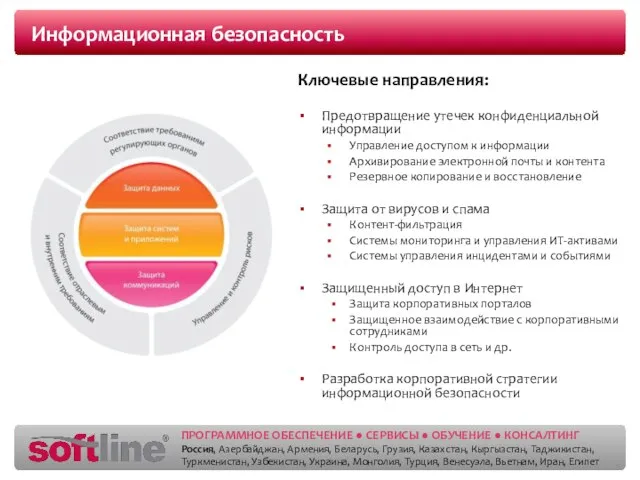 Информационная безопасность Ключевые направления: Предотвращение утечек конфиденциальной информации Управление доступом к информации