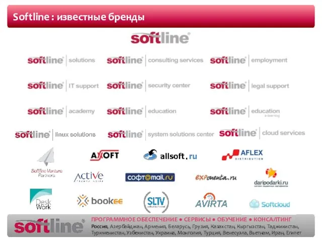 Softline : известные бренды