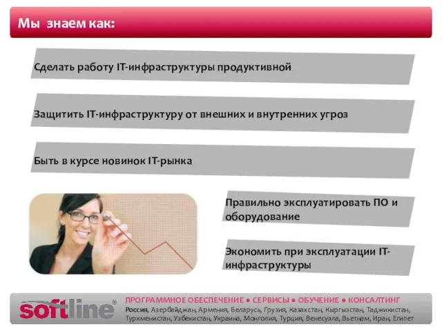 Мы знаем как: Сделать работу IT-инфраструктуры продуктивной Экономить при эксплуатации IT-инфраструктуры Правильно