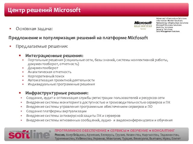 Центр решений Microsoft Основная задача: Предложение и популяризация решений на платформе Micfosoft