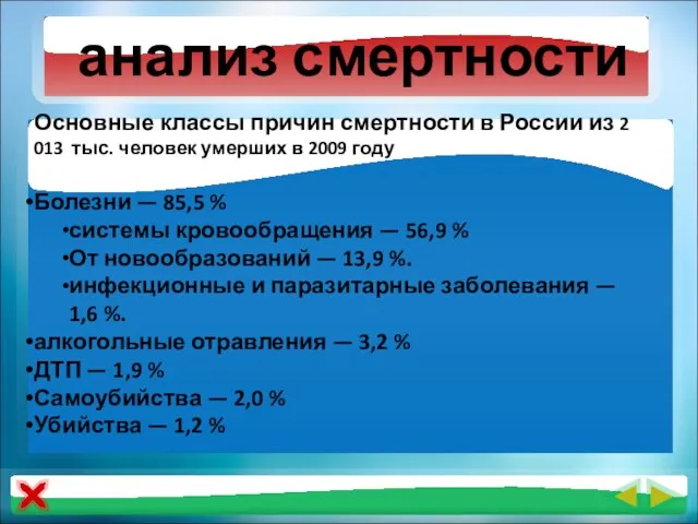 анализ смертности Основные классы причин смертности в России из 2 013 тыс.