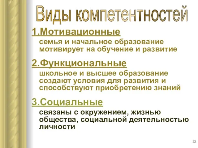 1.Мотивационные семья и начальное образование мотивирует на обучение и развитие 2.Функциональные школьное