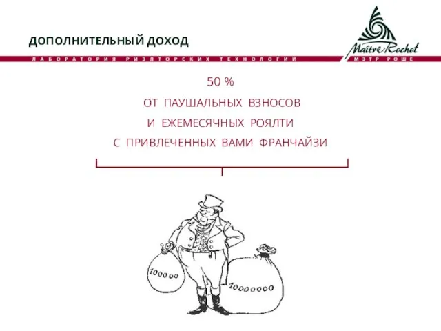 ДОПОЛНИТЕЛЬНЫЙ ДОХОД 50 % ОТ ПАУШАЛЬНЫХ ВЗНОСОВ И ЕЖЕМЕСЯЧНЫХ РОЯЛТИ С ПРИВЛЕЧЕННЫХ ВАМИ ФРАНЧАЙЗИ