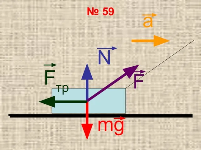 № 59 mg Fтр N