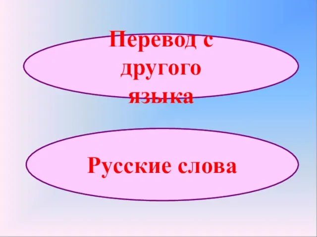 Русские слова Перевод с другого языка