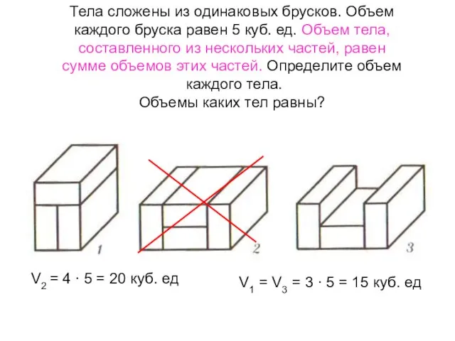 V2 = 4 ∙ 5 = 20 куб. ед V1 = V3