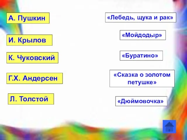 А. Пушкин И. Крылов К. Чуковский Г.Х. Андерсен Л. Толстой «Лебедь, щука