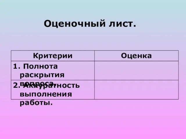 Оценочный лист.