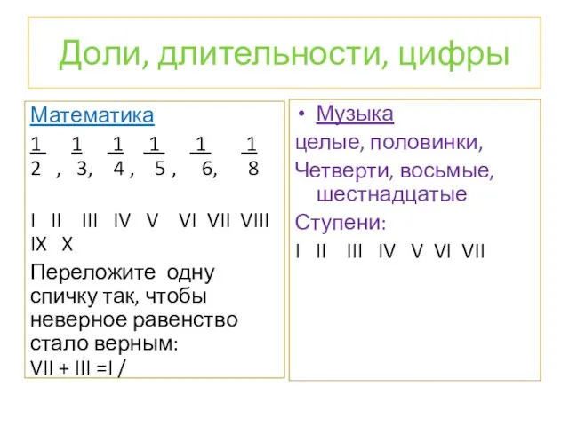 Доли, длительности, цифры Математика 1 1 1 1 1 1 2 ,