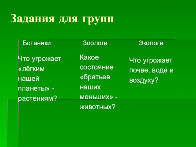 Задания для групп Ботаники Зоологи Какое состояние «братьев наших меньших» - животных?