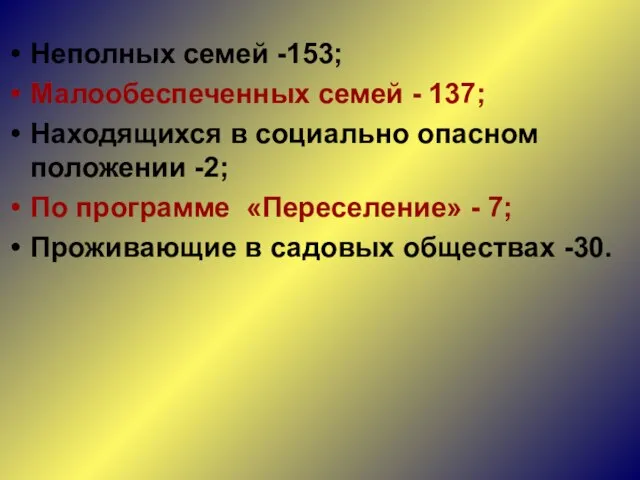 Неполных семей -153; Малообеспеченных семей - 137; Находящихся в социально опасном положении