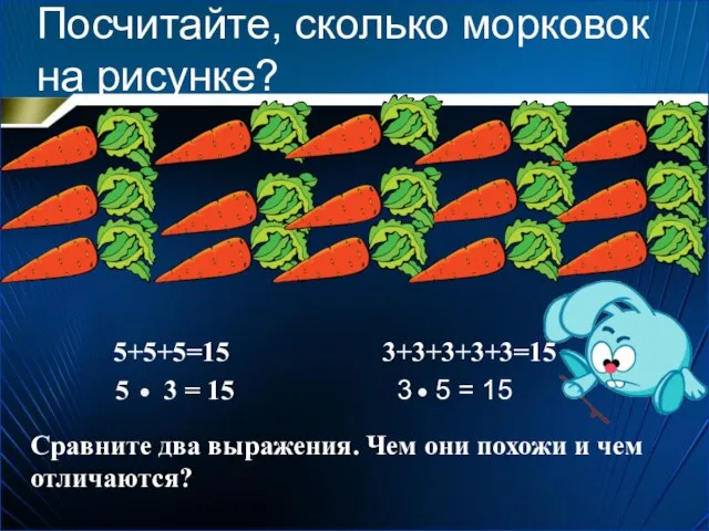 Посчитайте, сколько морковок на рисунке? 5+5+5=15 5 3 = 15 3+3+3+3+3=15 3