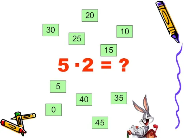 5· 2 = ? 0 35 45 25 20 15 10 5 40 30