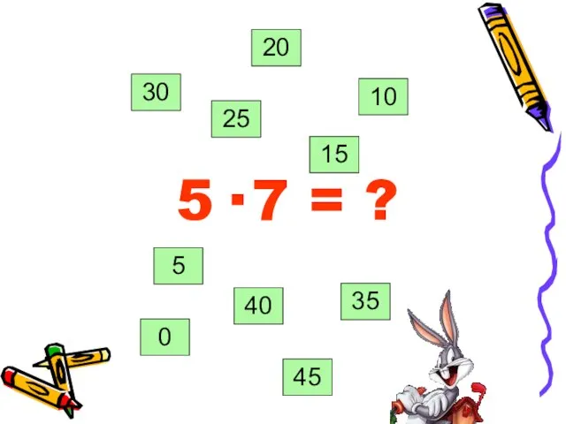 5· 7 = ? 0 35 45 25 20 15 10 5 40 30