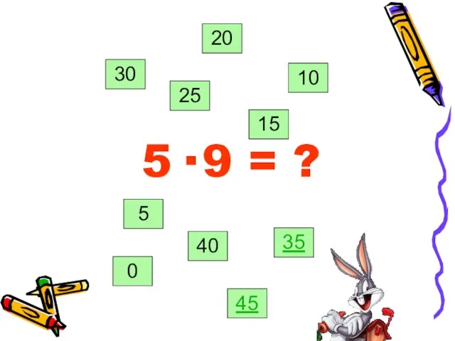 5· 9 = ? 0 35 45 25 20 15 10 5 40 30